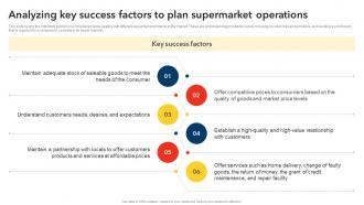 Analyzing Key Success Factors To Plan Supermarket Operations Discount Store Business Plan BP SS