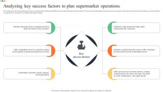 Analyzing Key Success Factors To Plan Supermarket Superstore Business Plan BP SS