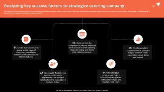 Analyzing Key Success Factors To Strategize Catering Services Business Plan BP SS