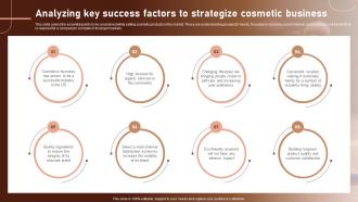 Analyzing Key Success Factors To Strategize Cosmetic Business Beauty Business Plan BP SS
