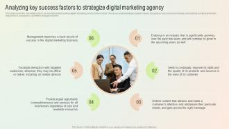 Analyzing Key Success Factors To Strategize Digital Marketing Agency Start A Digital Marketing Agency BP SS