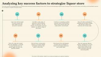 Analyzing Key Success Factors To Strategize Liquor Store Discount Liquor Store Business Plan BP SS
