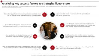 Analyzing Key Success Factors To Strategize Neighborhood Liquor Store BP SS