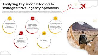 Analyzing Key Success Factors To Strategize Travel Agency Operations Group Travel Business Plan BP SS