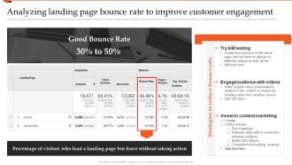 Analyzing Landing Page Bounce Rate To Improve Customer Engagement Marketing Analytics Guide