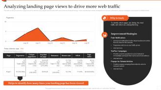 Analyzing Landing Page Views To Drive More Web Traffic Marketing Analytics Guide