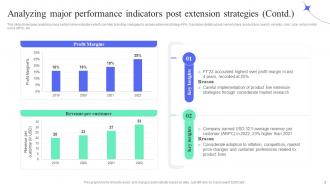 Analyzing Major Performance Indicators Post Extension How To Perform Product Lifecycle Extension Interactive Image