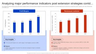 Analyzing Major Performance Indicators Post Extension Strategies Apple Brand Extension Informative Captivating