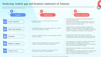 Analyzing Market Gap And Business Statement Of Amazon Online Marketplace BP SS