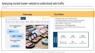 Analyzing Market Leader Website To Effective Marketing Strategies For Bootstrapped Strategy SS V