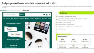 Analyzing Market Leader Website To Understand Web Traffic Marketing Your Startup Best Strategy SS V