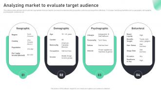 Analyzing Market To Evaluate Target Audience Complete Guide To Sales MKT SS V