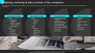 Analyzing Marketing And Sales Activities Product Sales Strategy For Business Strategy SS V