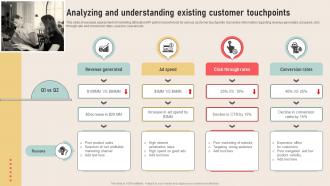 Analyzing Marketing Attribution Analyzing And Understanding Existing Customer Touchpoints
