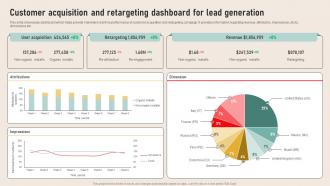 Analyzing Marketing Attribution Customer Acquisition And Retargeting Dashboard For Lead Generation