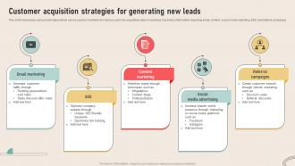 Analyzing Marketing Attribution Customer Acquisition Strategies For Generating New Leads