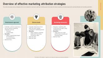 Analyzing Marketing Attribution Overview Of Effective Marketing Attribution Strategies
