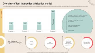 Analyzing Marketing Attribution Overview Of Last Interaction Attribution Model