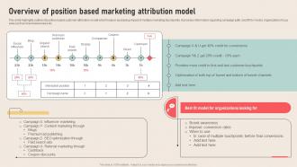 Analyzing Marketing Attribution Overview Of Position Based Marketing Attribution Model