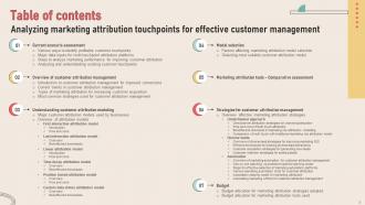 Analyzing Marketing Attribution Touchpoints for Effective Customer Management complete deck Informative Aesthatic