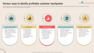 Analyzing Marketing Attribution Touchpoints for Effective Customer Management complete deck Multipurpose Aesthatic