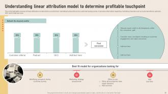 Analyzing Marketing Attribution Touchpoints for Effective Customer Management complete deck Downloadable Engaging