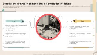 Analyzing Marketing Attribution Touchpoints for Effective Customer Management complete deck Template Adaptable