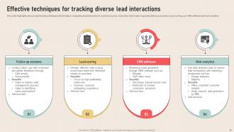 Analyzing Marketing Attribution Touchpoints for Effective Customer Management complete deck Image Adaptable