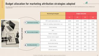 Analyzing Marketing Attribution Touchpoints for Effective Customer Management complete deck Researched Adaptable