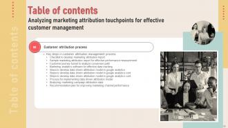 Analyzing Marketing Attribution Touchpoints for Effective Customer Management complete deck Professional Adaptable