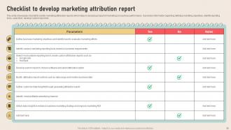 Analyzing Marketing Attribution Touchpoints for Effective Customer Management complete deck Impressive Adaptable