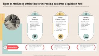 Analyzing Marketing Attribution Types Of Marketing Attribution For Increasing Customer Acquisition Rate