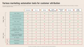 Analyzing Marketing Attribution Various Marketing Automation Tools For Customer Attribution