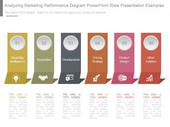 Analyzing marketing performance diagram powerpoint slide presentation examples