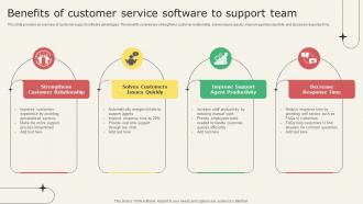 Analyzing Metrics To Improve Customer Benefits Of Customer Service Software To Support Team