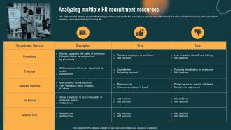Analyzing Multiple HR Recruitment Resources HR Recruitment Planning Stages