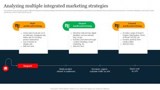 Analyzing Multiple Integrated Marketing Holistic Business Integration For Providing MKT SS V