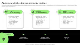 Analyzing Multiple Integrated Marketing Strategies Effective Integrated Marketing Tactics MKT SS V
