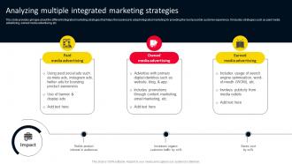 Analyzing Multiple Integrated Marketing Strategies For Adopting Holistic MKT SS V
