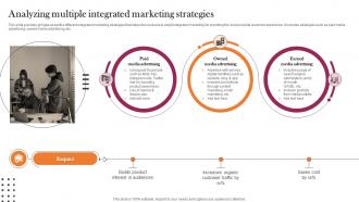 Analyzing Multiple Integrated Marketing Strategies Implementation Guidelines For Holistic MKT SS V