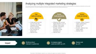 Analyzing Multiple Integrated Marketing Streamlined Holistic Marketing Techniques MKT SS V