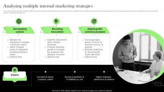 Analyzing Multiple Internal Marketing Effective Integrated Marketing Tactics MKT SS V