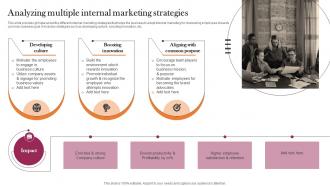 Analyzing Multiple Internal Marketing Strategies Implementation Guidelines For Holistic MKT SS V