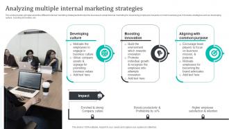 Analyzing Multiple Internal Marketing Strategies Promoting Brand Core Values MKT SS