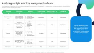 Analyzing Multiple Inventory Management Software Building Comprehensive Plan Strategy And Operations MKT SS V