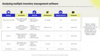 Analyzing Multiple Inventory Management Streamline Processes And Workflow With Operations Strategy SS V