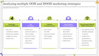 Analyzing Multiple OOH And DOOH Complete Guide Of Paid Media Advertising Strategies