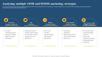 Analyzing Multiple OOH And DOOH Paid Media Advertising Guide For Small MKT SS V