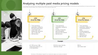 Analyzing Multiple Paid Media Pricing Models Effective Paid Promotions MKT SS V