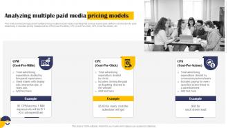Analyzing Multiple Paid Media Pricing Models Implementation Of Effective Mkt Ss V